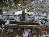 Ribčev Laz - Meja